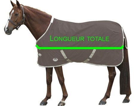 mesure tailles couverture cheval